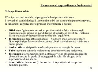 Alcune aree di apprendimento fondamentali Sviluppo fisico e salute E’ nei primissimi anni che si pongono le basi per una vita sana.  I neonati e i bambini piccoli sono molto attivi per natura e imparano attraverso  le sensazioni corporee molto prima di incominciare a parlare. Offri  a tuo figlio molte occasioni per fare attività fisica – facendogli trascorrere ogni giorno un po’ di tempo all’aperto, se possibile. L’attività fisica lo aiuta a sviluppare forza e senso dell’equilibrio. Incoraggialo  a fare attività manuali – ritagliare, incollare e disegnare. Questo può significare a volte accettare che si sporchi mentre sperimenta nuovi giochi.  Assicurati  che si riposi in modo adeguato e che mangi cibo sano. Fallo  vaccinare contro le malattie che potrebbero essere pericolose. Insegnagli  a fare attenzione per la strada o vicino all’acqua, ma ricorda che non è ancora in grado di proteggersi da solo. Ha bisogno della supervisione di un adulto. Accertati  che la tua casa (o la casa in cui lo porti) sia sicura per un bambino piccolo. 
