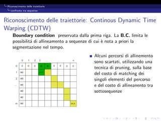 Riconoscimento delle traiettorie
   confronto tra sequenze



Riconoscimento delle traiettorie: Continous Dynamic Time
Warping (CDTW)
     Boundary condition preservata dalla prima riga. La B.C. limita le
     possibilit´ di allineamento a sequenze di cui ` nota a priori la
               a                                   e
     segmentazione nel tempo.
                                            Alcuni percorsi di allinemento
                                            sono scartati, utilizzando una
                                            tecnica di pruning, sulla base
                                            del costo di matching dei
                                            singoli elementi del percorso
                                            e del costo di allineanento tra
                                            sottosequenze
 