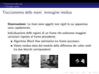 Tracciamento delle mani
   Immagine residua



Tracciamento delle mani: immagine residua

     Osservazione: Le mani sono oggetti non rigidi la cui apparenza
     varia rapidamente.
     Individuazione delle regioni di un frame che subiscono maggiori
     variazioni rispetto al frame precedente.
            Algoritmo Block ﬂow estimation tra frame successivi.
            Valore residuo dato dal modulo della diﬀerenza dei valori medi
            tra due blocchi corrispondenti
 