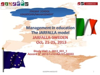 ITALIAN SCHOOL
ITALIAN SCHOOL
LEADERSHIP/MANAGEMENT
LEADERSHIP/MANAGEMENT

GIUSEPPA MUSCATO

1

 