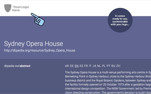 Lodview Goes Lam — Giving Data A New Shape