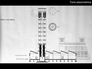 Torre piezometrica
 