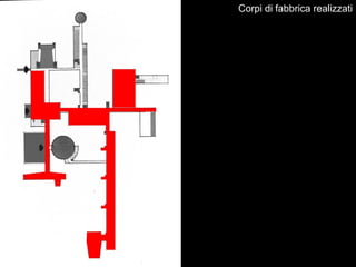 Corpi di fabbrica realizzati
 