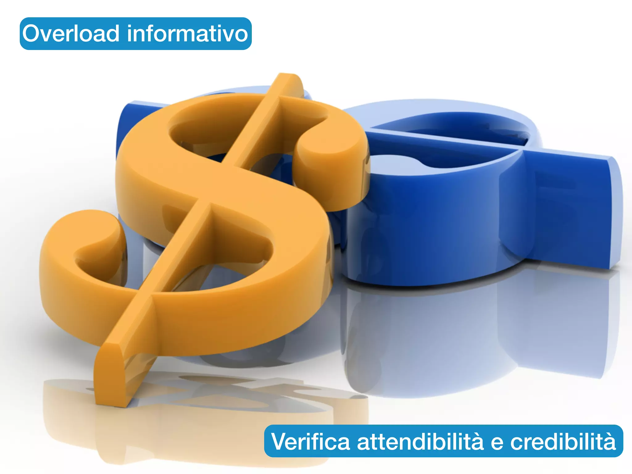 Overload informativo

Veriﬁca attendibilità e credibilità

 