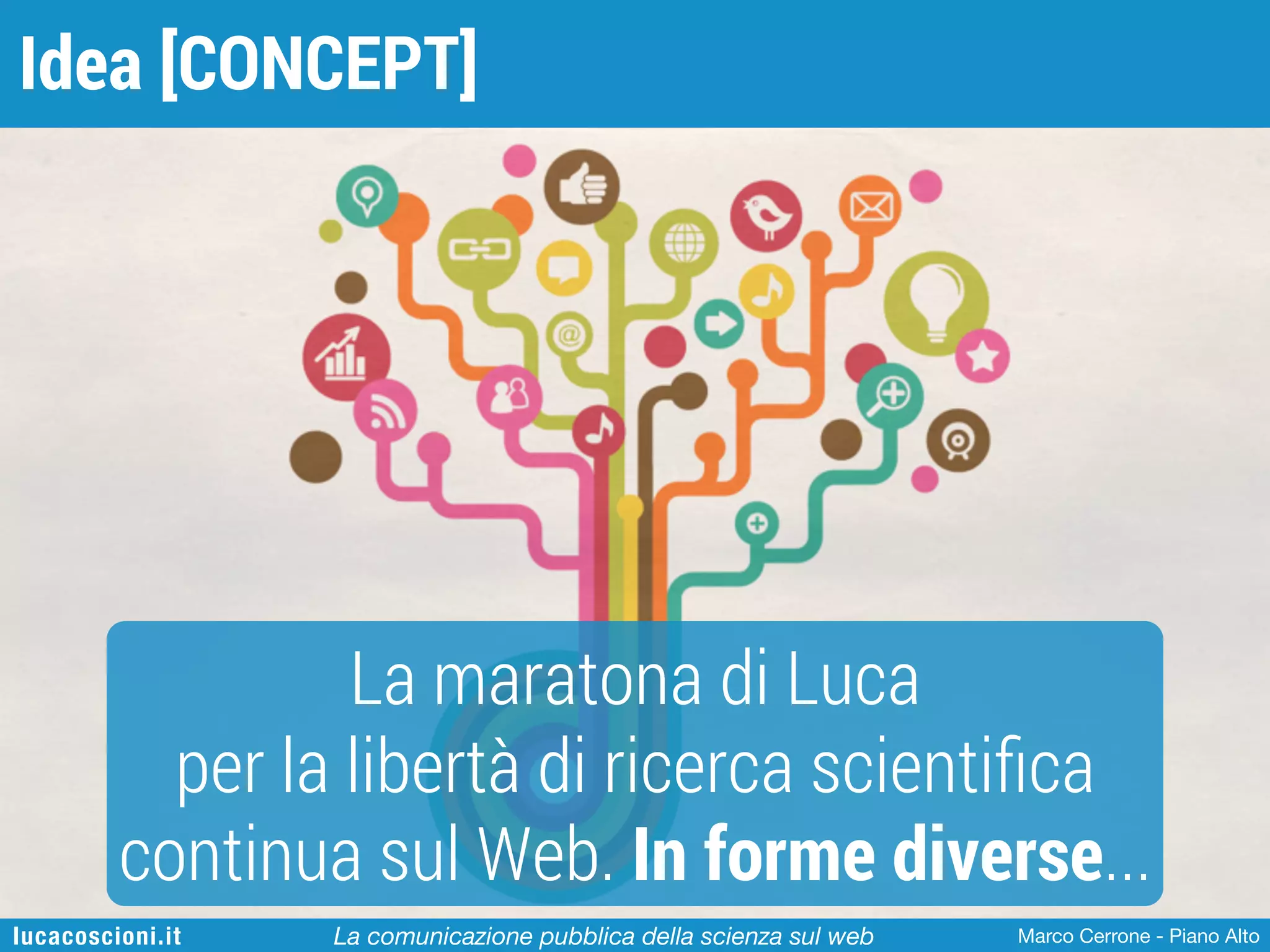 Idea [CONCEPT]

La maratona di Luca
per la libertà di ricerca scientiﬁca
continua sul Web. In forme diverse...
lucacoscioni.it

La comunicazione pubblica della scienza sul web

Marco Cerrone - Piano Alto

 