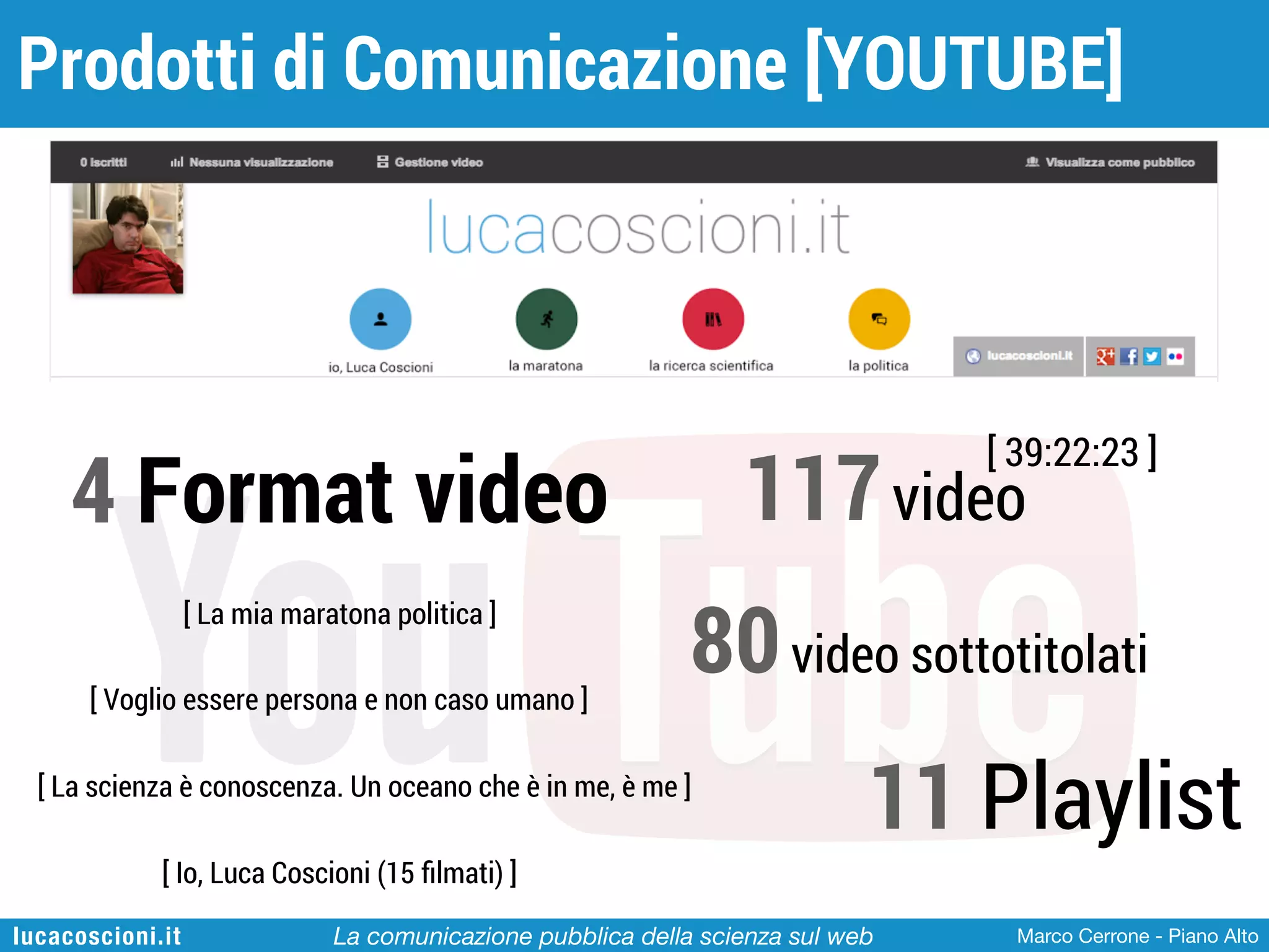 Prodotti di Comunicazione [YOUTUBE]

117 video

[ 39:22:23 ]

4 Format video
[ La mia maratona politica ]
[ Voglio essere persona e non caso umano ]

80 video sottotitolati

[ La scienza è conoscenza. Un oceano che è in me, è me ]
[ Io, Luca Coscioni (15 ﬁlmati) ]
lucacoscioni.it

11 Playlist

La comunicazione pubblica della scienza sul web

Marco Cerrone - Piano Alto

 