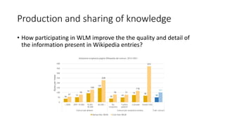 Production and sharing of knowledge
• How participating in WLM improve the the quality and detail of
the information prese...