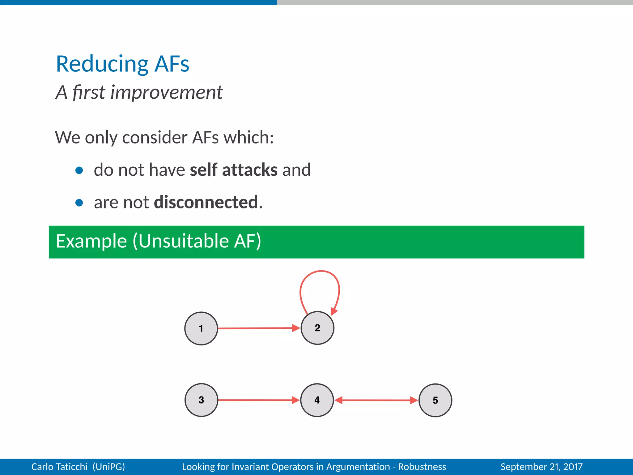 Reducing AFs
A ﬁrst improvement
We only consider AFs which:
• do not have self attacks and
• are not disconnected.
Example (Unsuitable AF)
Carlo Taticchi (UniPG) Looking for Invariant Operators in Argumentation - Robustness September 21, 2017
 