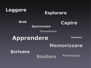 Ciascun elemento ha un  significato L' ordine degli elementi  ha un  significato 