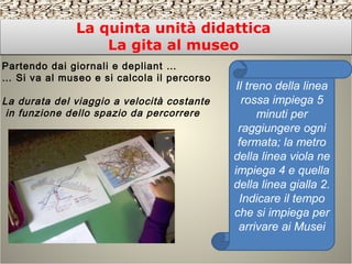 La quinta unità didattica
La gita al museo
La quinta unità didattica
La gita al museo
Partendo dai giornali e depliant …
… Si va al museo e si calcola il percorso
La durata del viaggio a velocità costante
in funzione dello spazio da percorrere
Il treno della linea
rossa impiega 5
minuti per
raggiungere ogni
fermata; la metro
della linea viola ne
impiega 4 e quella
della linea gialla 2.
Indicare il tempo
che si impiega per
arrivare ai Musei
 