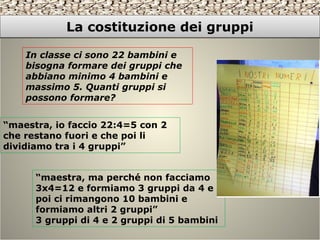 La costituzione dei gruppiLa costituzione dei gruppi
In classe ci sono 22 bambini e
bisogna formare dei gruppi che
abbiano minimo 4 bambini e
massimo 5. Quanti gruppi si
possono formare?
“maestra, io faccio 22:4=5 con 2
che restano fuori e che poi li
dividiamo tra i 4 gruppi”
“maestra, ma perché non facciamo
3x4=12 e formiamo 3 gruppi da 4 e
poi ci rimangono 10 bambini e
formiamo altri 2 gruppi”
3 gruppi di 4 e 2 gruppi di 5 bambini
 