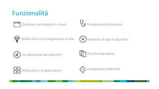 Funzionalità
Integrazione della rete
Gestione centralizzata in cloud
Distribuzione di configurazioni di rete
Localizzazione dei dispositivi
Distribuzione di applicazioni
Troubleshooting Remoto
Restrizioni di dati e dispositivi
Provisioning rapido
 