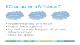 Il Cloud aumenta l’efficienza IT
Amministrabile Scalabile Economica
• Installazione e gestione ‘out-of-the-box’
• Integrato, Sempre aggiornato
• In grado di rispondere alle esigenze della piccola e
della grande impresa
• Riduce i costi operativi
 