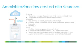 Amministrazione low cost ed alta sicurezza
Management
data (1 kb/s)
Scalabile
• Il sistema si occupa di occupare la minor banda possible (1 kb/s)
• L’aggiunta di dispositivi di realizza in pochi minuti
Affidabile
• Cloud in High Availability con datacenter multipli
• Il sistema rimane funzionante anche se la connessione al cloud viene
interrotta
• 99,99% SLA
Sicura
• Il traffico utente non passa attraverso il cloud
• Completamente compatibile HIPAA/PCI (certificato livello1)
• Test di penetrazione giornalieri e test di sicurezza eseguiti da 3° parti
• Aggiornamento di firmware e sicurezza automatici (schedulabili)
 
