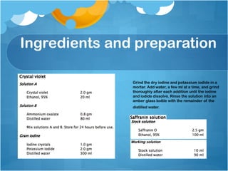 Ingredients and preparation
Grind the dry iodine and potassium iodide in a
mortar. Add water, a few ml at a time, and grind
thoroughly after each addition until the iodine
and iodide dissolve. Rinse the solution into an
amber glass bottle with the remainder of the
distilled water.
 