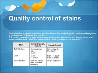 Quality control of stains
Test all stains at appropriate intervals for their ability to distinguish positive and negative
organisms and document the results.
The quality control procedure for stains needs to be performed on a weekly basis and
also as and when a new lot of reagents for staining is procured/prepared.
 