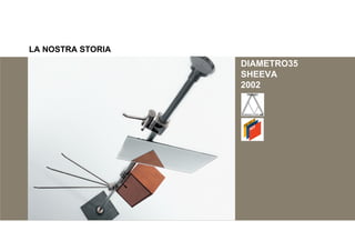 DIAMETRO35
SHEEVA
2002
LA NOSTRA STORIA
 