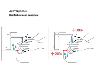 Comfort nei gesti quotidiani
GLITTER E POIS
 