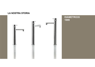 DIAMETRO35
1999
LA NOSTRA STORIA
 