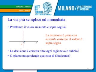 La via più semplice ed immediata
• Problema: il valore misurato è sopra soglia?
• La decisione è corretta oltre ogni ragionevole dubbio?
• O stiamo nascondendo qualcosa al Giudicante?
s
La decisione è presa con
assoluta certezza: il valore è
sopra soglia
16
 