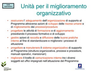 Unità per il miglioramento
    Unità
organizzative




                      organizzativo
     • assicurare l’ adeguamento dell’organizzazione di supporto al
       Programma attraverso azioni di sviluppo delle risorse umane e
       di miglioramento dei processi/procedure
     • progettare le attività di formazione e di aggiornamento
       presidiando il processo formativo e di sviluppo
     • gestire azioni di raccolta e diffusione delle buone pratiche
       interne al fine di standardizzare e migliorare i processi di
       attuazione
     • progettare e manutenere il sistema organizzativo di supporto
       al Programma (struttura organizzativa, processi e procedure,
       manuali operativi, mansionari)
     • migliorare il livello di comunicazione interna tra i diversi
       soggetti ed uffici impegnati nell’attuazione del Programma
 