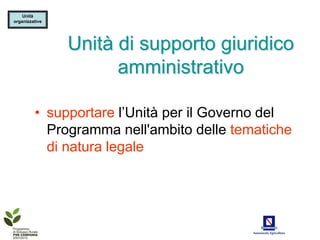 Unità
organizzative




                Unità di supporto giuridico
                      amministrativo

         • supportare l’Unità per il Governo del
           Programma nell'ambito delle tematiche
           di natura legale
 