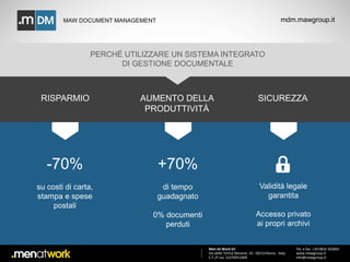 MAW DOCUMENT MANAGEMENT mdm.mawgroup.it 
Men At Work Srl 
Via delle Terme Deciane, 10 - 00153 Roma - Italy 
C.F./P.Iva: 12376911009 
Tel. e fax: +39 0832 342845 
www.mawgroup.it 
info@mawgroup.it 
PERCHÉ UTILIZZARE UN SISTEMA INTEGRATO 
DI GESTIONE DOCUMENTALE 
RISPARMIO AUMENTO DELLA 
PRODUTTIVITÀ 
SICUREZZA 
-70% 
su costi di carta, 
stampa e spese 
postali 
+70% 
di tempo 
guadagnato 
0% documenti 
perduti 
Validità legale 
garantita 
Accesso privato 
ai propri archivi 
 