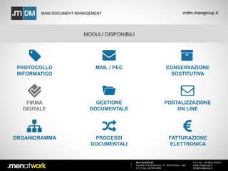 MAW DOCUMENT MANAGEMENT mdm.mawgroup.it 
ORGANIGRAMMA FATTURAZIONE 
Men At Work Srl 
Via delle Terme Deciane, 10 - 00153 Roma - Italy 
C.F./P.Iva: 12376911009 
Tel. e fax: +39 0832 342845 
www.mawgroup.it 
info@mawgroup.it 
MODULI DISPONIBILI 
PROTOCOLLO 
INFORMATICO 
MAIL / PEC CONSERVAZIONE 
SOSTITUTIVA 
FIRMA 
DIGITALE 
GESTIONE 
DOCUMENTALE 
POSTALIZZAZIONE 
ON LINE 
PROCESSI 
DOCUMENTALI 
ELETTRONICA 
 