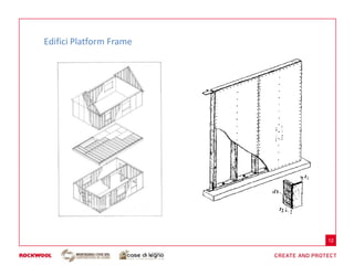 Edifici Platform Frame




                         12
 