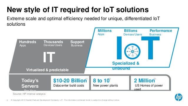 Come Risolvere I Problemi Che Incontriamo Nella Vita