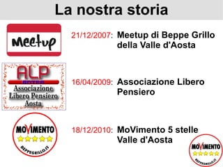 La nostra storia 21/12/2007 : Meetup di Beppe Grillo della Valle d'Aosta 16/04/2009 : Associazione Libero Pensiero 18/12/2010 : MoVimento 5 stelle Valle d'Aosta 