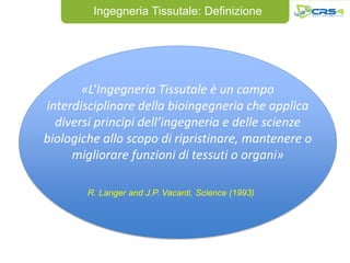 Ingegneria Tissutale: Definizione




       «L’Ingegneria Tissutale è un campo
interdisciplinare della bioingegneria che applica
  diversi principi dell’ingegneria e delle scienze
biologiche allo scopo di ripristinare, mantenere o
     migliorare funzioni di tessuti o organi»

        R. Langer and J.P. Vacanti, Science (1993)
 