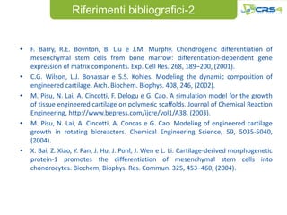 Riferimenti bibliografici-2


•   F. Barry, R.E. Boynton, B. Liu e J.M. Murphy. Chondrogenic differentiation of
    mesenchymal stem cells from bone marrow: differentiation-dependent gene
    expression of matrix components. Exp. Cell Res. 268, 189–200, (2001).
•   C.G. Wilson, L.J. Bonassar e S.S. Kohles. Modeling the dynamic composition of
    engineered cartilage. Arch. Biochem. Biophys. 408, 246, (2002).
•   M. Pisu, N. Lai, A. Cincotti, F. Delogu e G. Cao. A simulation model for the growth
    of tissue engineered cartilage on polymeric scaffolds. Journal of Chemical Reaction
    Engineering, http://www.bepress.com/ijcre/vol1/A38, (2003).
•   M. Pisu, N. Lai, A. Cincotti, A. Concas e G. Cao. Modeling of engineered cartilage
    growth in rotating bioreactors. Chemical Engineering Science, 59, 5035-5040,
    (2004).
•   X. Bai, Z. Xiao, Y. Pan, J. Hu, J. Pohl, J. Wen e L. Li. Cartilage-derived morphogenetic
    protein-1 promotes the differentiation of mesenchymal stem cells into
    chondrocytes. Biochem, Biophys. Res. Commun. 325, 453–460, (2004).
 