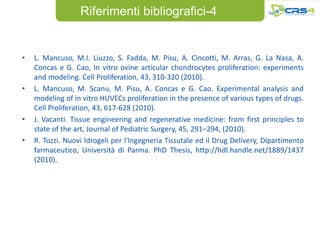 Riferimenti bibliografici-4


•   L. Mancuso, M.I. Liuzzo, S. Fadda, M. Pisu, A. Cincotti, M. Arras, G. La Nasa, A.
    Concas e G. Cao, In vitro ovine articular chondrocytes proliferation: experiments
    and modeling. Cell Proliferation, 43, 310-320 (2010).
•   L. Mancuso, M. Scanu, M. Pisu, A. Concas e G. Cao. Experimental analysis and
    modeling of in vitro HUVECs proliferation in the presence of various types of drugs.
    Cell Proliferation, 43, 617-628 (2010).
•   J. Vacanti. Tissue engineering and regenerative medicine: from first principles to
    state of the art, Journal of Pediatric Surgery, 45, 291–294, (2010).
•   R. Tozzi. Nuovi Idrogeli per l'Ingegneria Tissutale ed il Drug Delivery, Dipartimento
    farmaceutico, Università di Parma. PhD Thesis, http://hdl.handle.net/1889/1437
    (2010).
 
