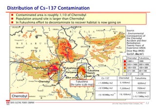 122013 the Tokyo Electric Power Company, INC.
 Contaminated area is roughly 1/10 of Chernobyl
 Population around site is larger than Chernobyl
 In Fukushima effort to decontaminate to recover habitat is now going on
Source：
•Environmental
Consequences of
the Chernobyl
Accident and their
Remediation:
Twenty Years of
Experience (IAEA)
Dose Map (MOE)
30～10037～185■
100～300185～555■
～30～37■
300～1000555～1480■
10001480～■
FukushimaChernobyl
Cs137 (Bq/m2
）
Chernobyl
Fukushima
(the same scale map)
80km area
Distribution of CsDistribution of Cs--137137 CConontaminationtamination
Fukushima
Daiichi
Iwaki
Koriyama
Fukushima
Chernobyl
Kiev
Cs-137 Chernobyl Fukushima
>1.48MBq/m2 3,100km2 600km2
700km2
２ 1,500km2
(>0.15MBq/m2)
>0.55MBq/m2
>0.185MBq/m2
7,200km2
19,100km2
 