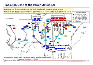 192013 the Tokyo Electric Power Company, INC.
Radiation Dose at the Power StationRadiation Dose at the Power Station (2)(2)
Radioactivity Survey Map, Fukushima Daiichi Nuclear Power Station
（measured on Aug.5～7, 2013）
Unit1
Unit2
Unit4
Unit3
Unit5
Unit6
 Radiation dose around reactor building is still high at some points
 Radiation dose around the site perimeters is reduced to level of micro Sv/h
0μSv/h～10μSv/h
10μSv/h～20μSv/h
20μSv/h～30μSv/h
30μSv/h～50μSv/h
50μSv/h～100μSv/h
100μSv/h～
Unit: micro Sv/hUnit: micro Sv/h
 