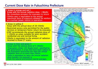 362013 the Tokyo Electric Power Company, INC.
Current Dose Rate inCurrent Dose Rate in Fukushima PrefectureFukushima Prefecture
80km
30km
20km
【 Areas in yellow 】
Areas with the annual dose of 20–50mSv
・Restricted access only permitted for the public
services or temporary home-return by evacuees
・ICRP recommends the annual radiation dose of
1–20mSv as areas suitable for post-accident
residential use and normal living.
・20mSv is equivalent to the amount of radiation
received in three CT scans.
【 Areas in yellow 】
Areas with the annual dose of 20–50mSv
・Restricted access only permitted for the public
services or temporary home-return by evacuees
・ICRP recommends the annual radiation dose of
1–20mSv as areas suitable for post-accident
residential use and normal living.
・20mSv is equivalent to the amount of radiation
received in three CT scans.
【 Areas in lime and green 】
Areas with the annual dose of 5–20mSv
・”Evacuation-Order-Lift-Ready Zone”, specified by
the government, is areas that have been subject to
the evacuation instruction but have the annual
radiation dose of no more than 20mSv.
・5mSv is equivalent to twice the annual radiation
dose humans are exposed to
from the natural environment (world average).
【 Areas in lime and green 】
Areas with the annual dose of 5–20mSv
・”Evacuation-Order-Lift-Ready Zone”, specified by
the government, is areas that have been subject to
the evacuation instruction but have the annual
radiation dose of no more than 20mSv.
・5mSv is equivalent to twice the annual radiation
dose humans are exposed to
from the natural environment (world average).
Source: MEXT website
Results of the 6h aerial monitoring conducted by MEXT
(Atmosphere dose rate at 1 meter off the ground surface in areas within 80km
radius of the Fukushima Daiichi Nuclear Power Station) (As of Nov.16, 2012)【 Areas in orange and red 】
Areas with the annual radiation dose > 50mSv
・No immediate prospect for evacuees to return
・50mSv/year is equivalent to the annual
maximum dose of exposure allowed for workers
at a nuclear power station in operation.
【 Areas in orange and red 】
Areas with the annual radiation dose > 50mSv
・No immediate prospect for evacuees to return
・50mSv/year is equivalent to the annual
maximum dose of exposure allowed for workers
at a nuclear power station in operation.
 