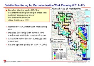 402013 the Tokyo Electric Power Company, INC.
Detailed Monitoring for Decontamination Work Planning (2011Detailed Monitoring for Decontamination Work Planning (2011--12)12)
 Detailed Monitoring by MOE for
decontamination planning in areas that
national government does
decontamination work
(Nov. 2011-Apr.2012)
Source MOE May 17 2012
 Worked by TEPCO staff with monitoring
cars
 Detailed dose map with 100m x 100
mesh made mainly in residential areas
 Areas with lower dose (<20mSv/y) also
monitored
 Results open to public on May 17, 2012
Areas monitored in
Nov 2011 - Apr 2012
Overall Map of Monitoring
Dose RateDose Rate
 