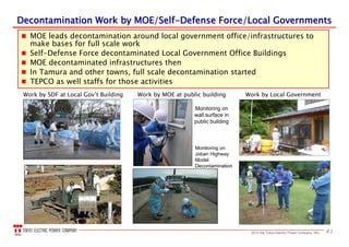 412013 the Tokyo Electric Power Company, INC.
Decontamination Work by MOE/SelfDecontamination Work by MOE/Self--Defense Force/Local GovernmentsDefense Force/Local Governments
 MOE leads decontamination around local government office/infrastructures to
make bases for full scale work
 Self-Defense Force decontaminated Local Government Office Buildings
 MOE decontaminated infrastructures then
 In Tamura and other towns, full scale decontamination started
 TEPCO as well staffs for those activities
Work by SDF at Local Gov’t Building Work by MOE at public building
Monitoring on
Joban Highway
Model
Decontamination
Monitoring on
wall surface in
public building
Work by Local Government
 