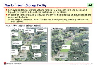 422013 the Tokyo Electric Power Company, INC.
Plan for Interim Storage FacilityPlan for Interim Storage Facility
 Removed soil (Total storage volume ranges 15-28 million_m3) and designated
high density waste in Fukushima prefecture will be stored.
 In addition to the storage facility, laboratory for final disposal and public relations
center will be built.
※ The image is conceptual. Actual facilities and their layouts may differ depending upon
sites selected
Plan for the interim storage facility
4-7
 