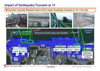 42013 the Tokyo Electric Power Company, INC.
6 号機 5 号機
1 号機 2 号機 3 号機 4 号機
放射性廃棄物
集中処理建屋
福島第一
福島第一は施設全域が浸水
（C)GeoEye
Impact of Earthquake/Tsunami at 1FImpact of Earthquake/Tsunami at 1F
Almost the entire area was flooded
Unit 1 Unit 2 Unit 3 Unit 4
Unit 6 Unit 5
Radwaste
Processing
building
Tsunami severely flooded most of the major buildings located at 10-13m ASL
Fukushima
Daiichi
 