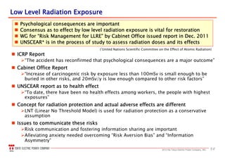 502013 the Tokyo Electric Power Company, INC.
Low Level Radiation ExposureLow Level Radiation Exposure
 Psychological consequences are important
 Consensus as to effect by low level radiation exposure is vital for restoration
 WG for “Risk Management for LLRE” by Cabinet Office issued report in Dec. 2011
 UNSCEAR* is in the process of study to assess radiation doses and its effects
 ICRP Report
“The accident has reconfirmed that psychological consequences are a major outcome”
 Cabinet Office Report
“Increase of carcinogenic risk by exposure less than 100mSv is small enough to be
buried in other risks, and 20mSv/y is low enough compared to other risk factors”
 UNSCEAR report as to health effect
“To date, there have been no health effects among workers, the people with highest
exposures”
 Concept for radiation protection and actual adverse effects are different
LNT (Linear No Threshold Model) is used for radiation protection as a conservative
assumption
 Issues to communicate these risks
Risk communication and fostering information sharing are important
Alleviating anxiety needed overcoming “Risk Aversion Bias” and “Information
Asymmetry”
(*
United Nations Scientific Committee on the Effect of Atomic Radiation)
 