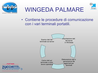 WINGEDA PALMARE Contiene le procedure di comunicazione con i vari terminali portatili. Scarico dati dal  terminale sul server Importazione dati  dal server in WinGeda Elaborazione dati e  generazione file aggiornati per  terminali Carico dati sul  terminale e inizio  lavoro operatore 