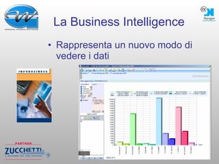 La Business Intelligence Rappresenta un nuovo modo di vedere i dati  