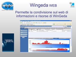 Permette la condivisione sul web di informazioni e risorse di WinGeda Wingeda  WEB 