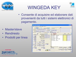 WINGEDA KEY Master/slave Rendiresto Prodotti per linea Consente di acquisire ed elaborare dati provenienti da tutti i sistemi elettronici di pagamento. 