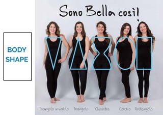 Piano di branding e attività commerciale per Nuna Lie