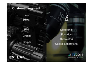 PMI
Grandi
Gruppi
Dottorandi
Post-doc
Ricercatori
Capi di Laboratorio
Customer segment