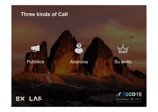 Three kinds of Call
Pubblica Su invitoAnonima