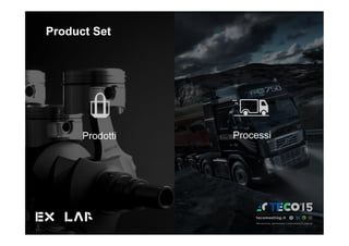 Product Set
Prodotti Processi